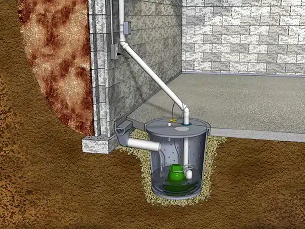 Ejector Pump and Sump Pump Replacement/Installation in Glenview IL with JPW Plumbing. ejector pump, sump pump, ejector pump installation, sump pump installation, ejector pump replacement, sump pump replacement